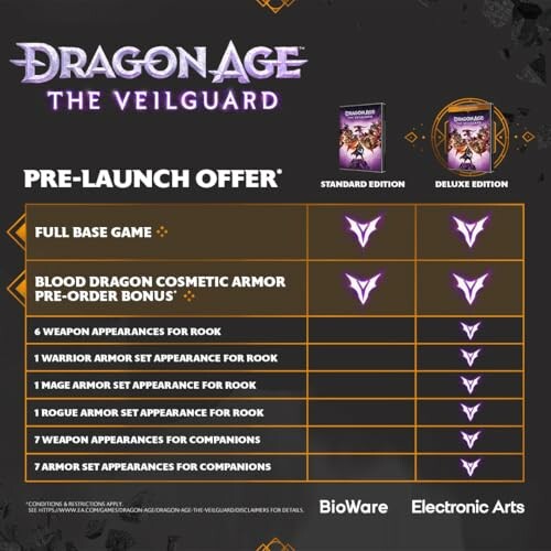 Dragon Age The Veilguard pre-launch offer details.